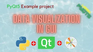 How to embed Matplotlib in PyQt5 Desktop App Data Visualization Python Plot 2D 3D
