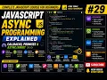 JavaScript Async Programming Explained Callbacks Promises