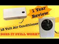Treeligo Mini Split - 1 Year Review
