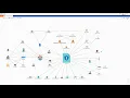 DataWalk COVID-19 Insurance Fraud - Analyst Demo