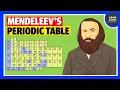 Mendeleev s Periodic Table Chemistry