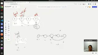 LeetCode Linked List Cycle II - Python