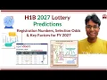 H1B 2027 Lottery Predictions - How Many Impact of 100K Fee Wage Levels Lottery Other Factors