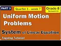 Solve uniform motion problems System of linear equation Math 8 matatag Third quarter week 7