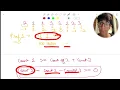 Educational Codeforces Round 192 Div 2 Problem B Predominant Frequency Division 2242B C