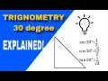 Trigonometric Ratios of 30 Degrees Explained sin 30 cos 30 tan 30 Made Easy