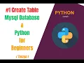 Create Table Python With Mysql Python OOP Tutorial for Beginners Telugu