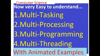 Difference among Multi Tasking multi Programming multi Processing multi Threading with animation CS