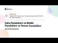 32 4 Data Parallelism vs Model Parallelism vs Tensor Parallelism Architecture