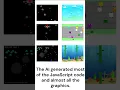 Build games using Generative AI