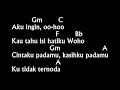 Download Lagu Chord \u0026 Lirik Mendung Tak Berarti Hujan - Ella , Deddy Dores