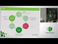 Getting Started with Node Process Management