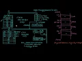 1 2 8086 Microprocessor Architecture