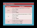 Chapter 5 Python - Variables and Operators