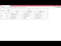 Nesting Tables Learn HTML CSS From Beginner to Advanced lesson Your Self XP