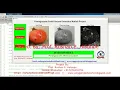 Pomegranate Fruit Disease Detection With Source Code Fruit Disease Detection Using Image Processing