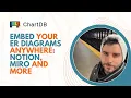 How To Embed Your ER Diagrams Anywhere Notion Miro and more Using ChartDB