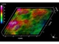 3D Velocity Field 3D Vector in Tecplot 360 2009 - Import dat