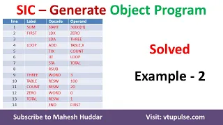 7 Solved Example Convert Assembly Language program to Object Program in SIC by Dr Mahesh Huddar