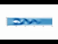 Python implementation of Lattice Boltzmann Method flow around a cylinder