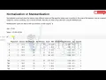 Data Normalization Python with AI ML - Episode 6 VproTech Digital