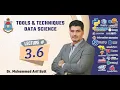 Lec-3 06 NumPy-06 Modifying NumPy Arrays Arif Butt Data Science