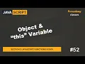 Object this Variable JavaScript Functions Data A Complete JavaScript Course