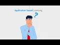 Application-based licenses in CODESYS