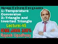 Lecture -45 Menu Driven - Temperature Conversion Triangle and Inverted Triangle ICSE JAVA