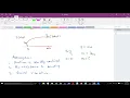 Derivation of the wave equation using a vibrating string