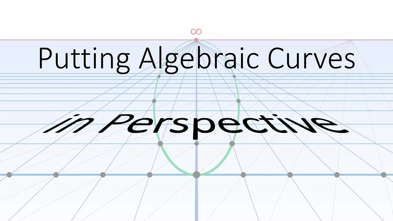 Putting Algebraic Curves in Perspective