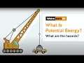 What Is Potential Energy and What Are the Hazards WorkSafeBC