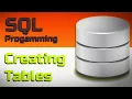 Basic SQL Create a Table - Using SQL Create Table Statement