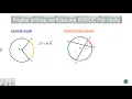 10 5 Angle Arc Relationships in Circles