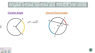 10 5 Angle Arc Relationships in Circles