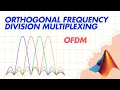 Orthogonal Frequency Division Multiplexing OFDM Explained MATLAB examples
