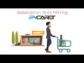 Association Rule Mining in PyCaret
