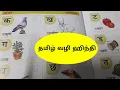 LEARN HINDI LETTERS THROUGH VARNAMALA
