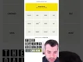 New NYT Word Game Connections - 15 June 2023
