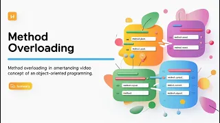 Method Overloading in Java Simple Explanation with Examples