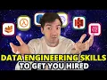 Best AWS Services You Need To Know As A Data Engineer - How To Become A Data Engineer