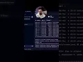Download Lagu With MGX, AI is your team!