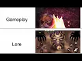 Download Lagu Guardian Tales Gameplay vs Lore