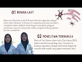 Download Lagu COFFEE-BID : INOVASI BIJI BIDARA LAUT SEBAGAI CAMPURAN KOPI ANTI BURN OUT_ Taaj Bee M.A-Nadia S.C_LS