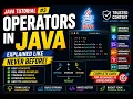 Java Operators Every Developer Must Know Tutorial for Beginners