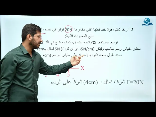⁣فيزياء الاول المتوسط | الفصل الثاني | مفهوم القوة