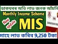 Monthly Income Scheme of Post Office MIS