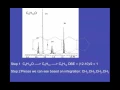 Procedure for Solving NMR Spectra Problems
