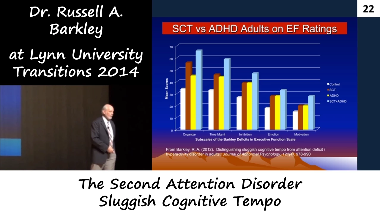 Dr. Russell Barkley 2014 Sluggish Cognitive Tempo ADD vs ADHD Lynn Univ Transitions