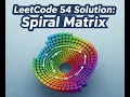 LeetCode 54 - Spiral Matrix Java DSA Solution Traverse 2D Array Like a Pro